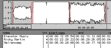 Bob Katz Frequency Chart